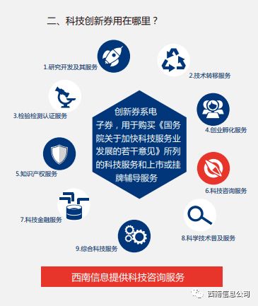 科技創(chuàng)新券與信息技術(shù)咨詢服務(wù) 一站式助力企業(yè)數(shù)字化升級