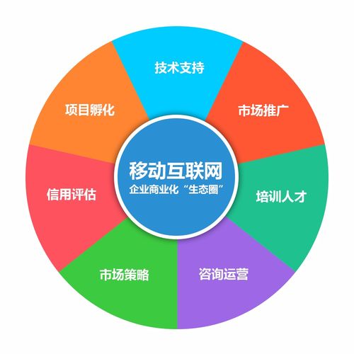 2016深圳VR產(chǎn)業(yè)高峰論壇圓滿成功，共繪虛擬現(xiàn)實產(chǎn)業(yè)新藍圖