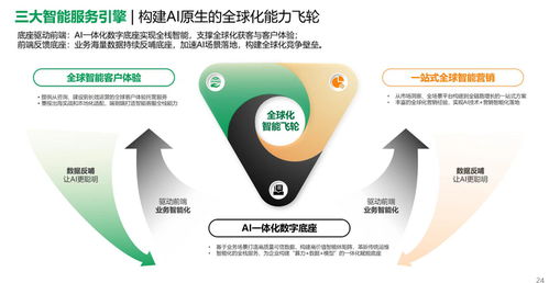 AI原生重塑全球化 東軟云科技與霞光社聯(lián)合發(fā)布實戰(zhàn)白皮書，賦能信息技術(shù)咨詢服務(wù)新紀(jì)元